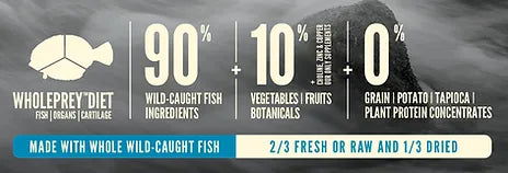 Orijen Six Fish Cat