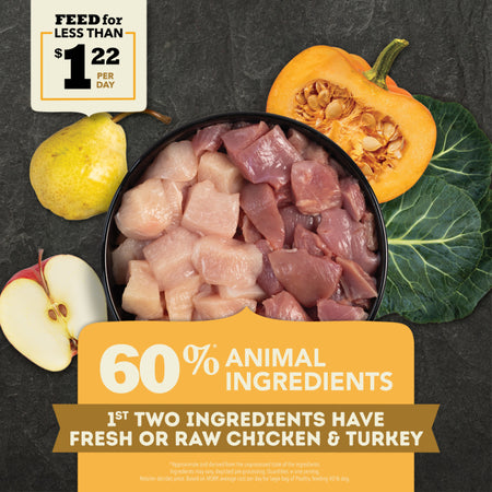Acana Dog Free Run Poultry