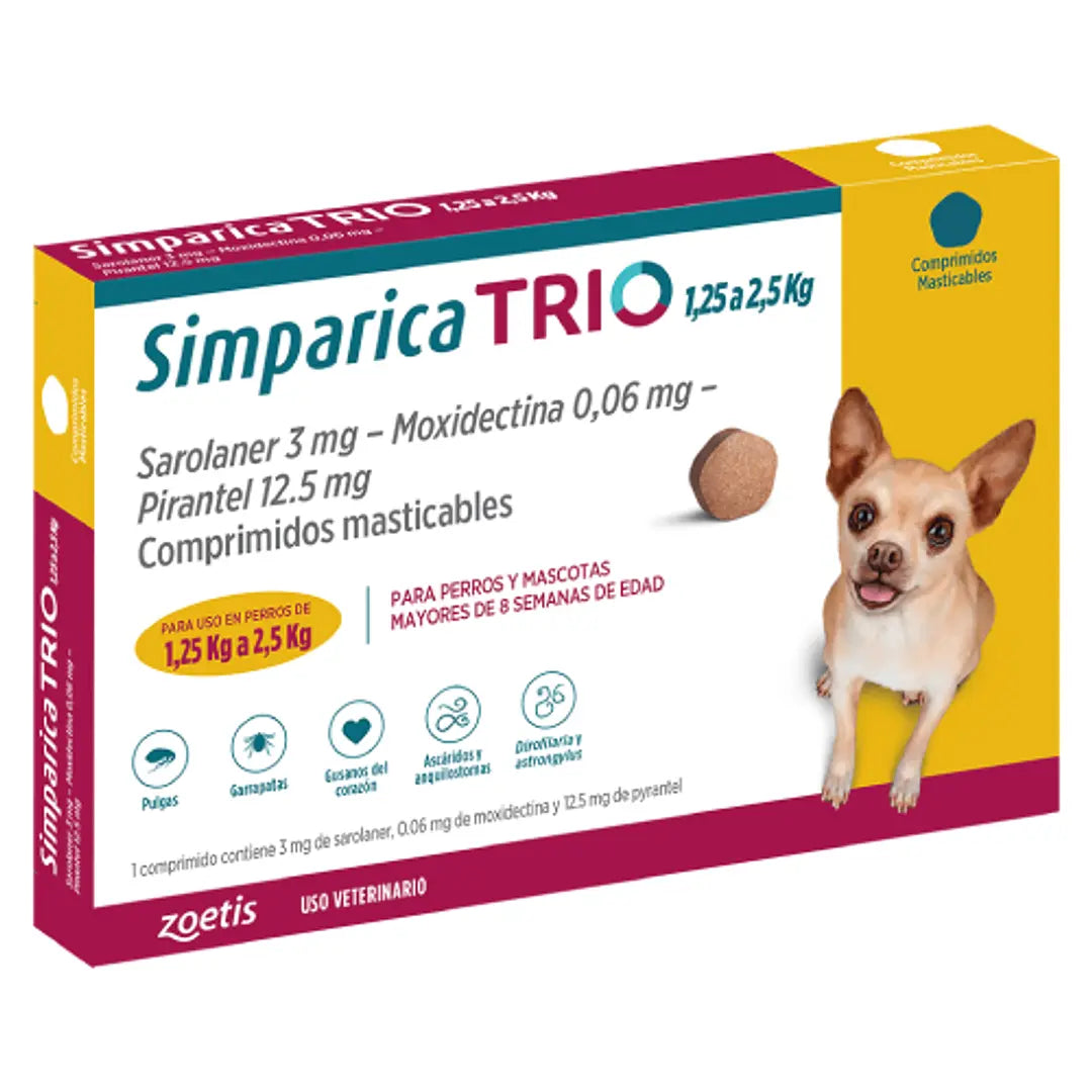SIMPARICA TRIO 1 COMPRIMIDO