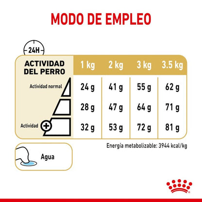 Royal Canin Adult Pomeranian 1.5 Kg