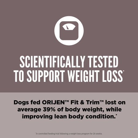 Orijen Fit and Trim Dog