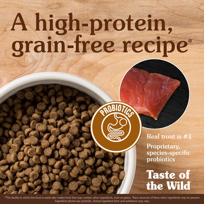 Taste of the Wild Felino Canyon River (Trucha) 2 Kg